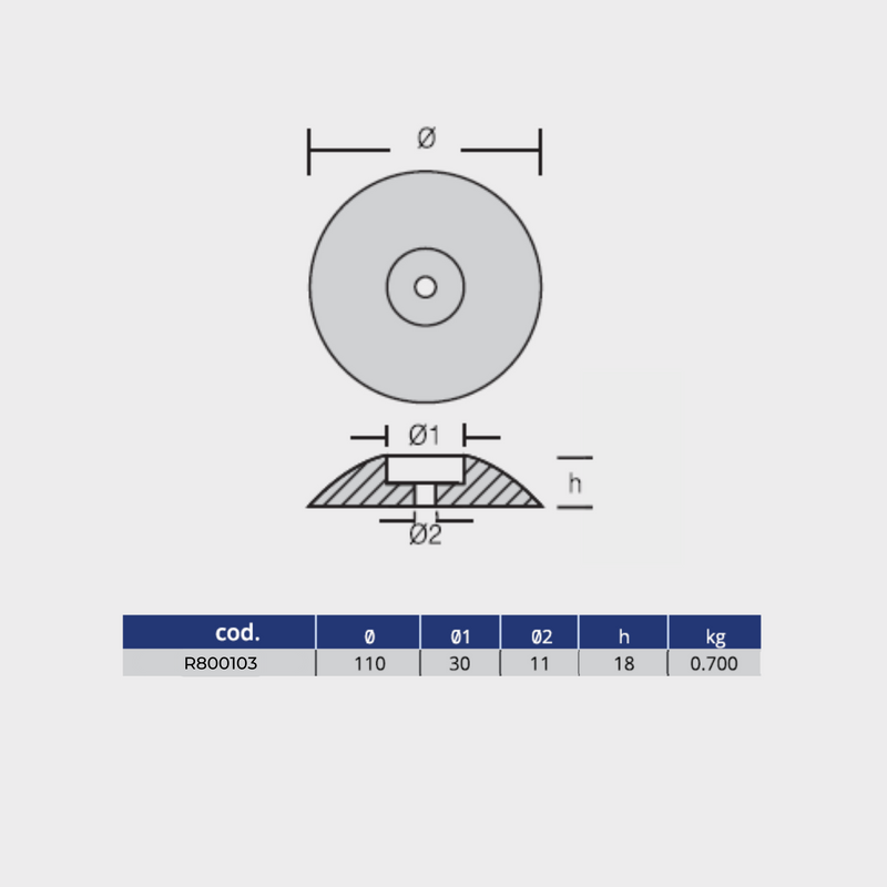 Zink anode Rudder - Dia: 110mm, 0.700kg - 2-pack